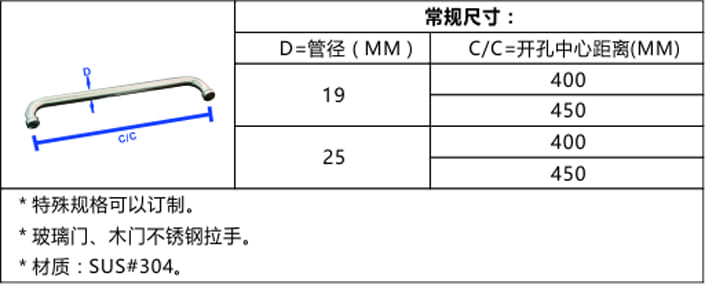 產(chǎn)品規(guī)格